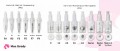Kartridż 36 igłowy do Derma Stamp Pen MyM, N2, N4, M5, M7