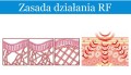 Fale Radiowe Radio Frequency MINI RF Lifting Zmarszczki Cellulit